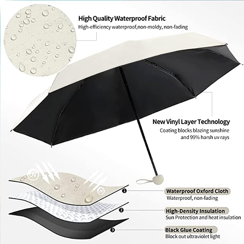 Mini Pocket Umbrella
