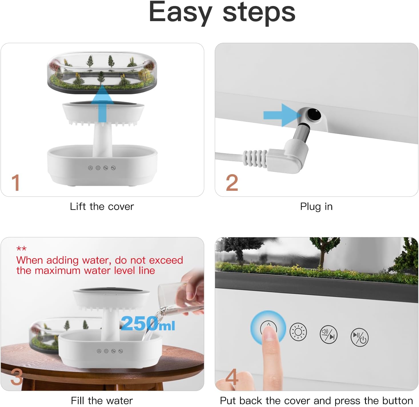 Raindrop Humidifer
