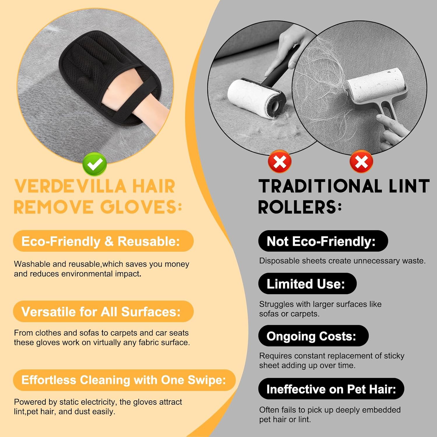 Pet Hair Removal Gloves