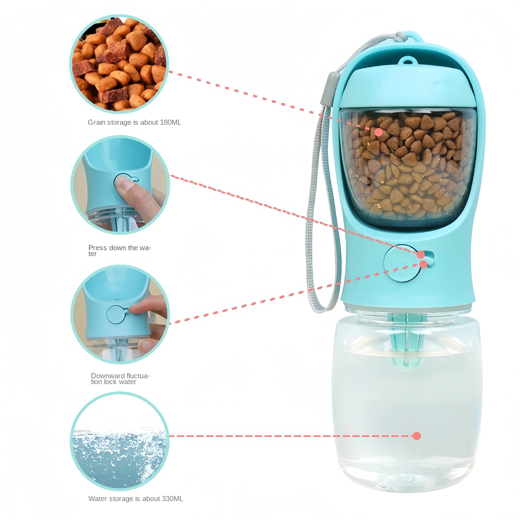 2 in 1 Portable Dog Water Bottle